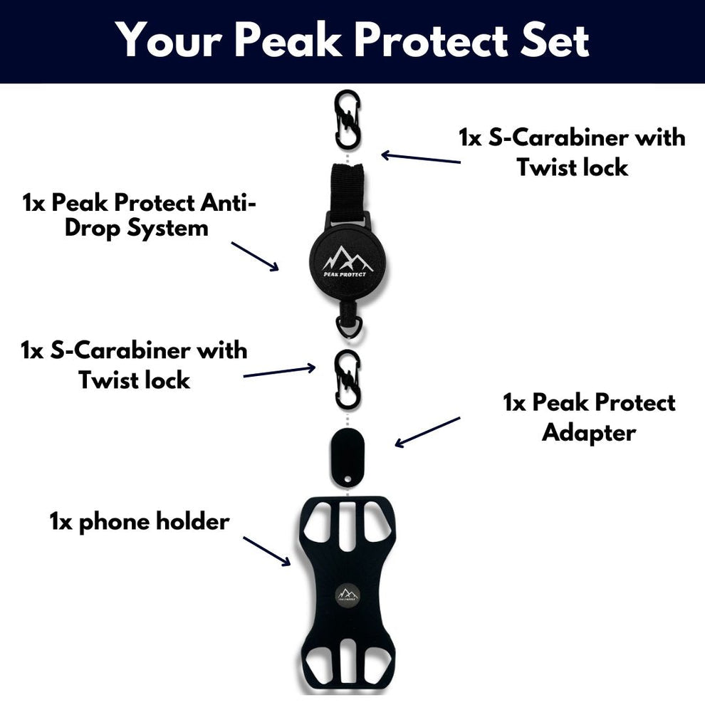Cell Phone security