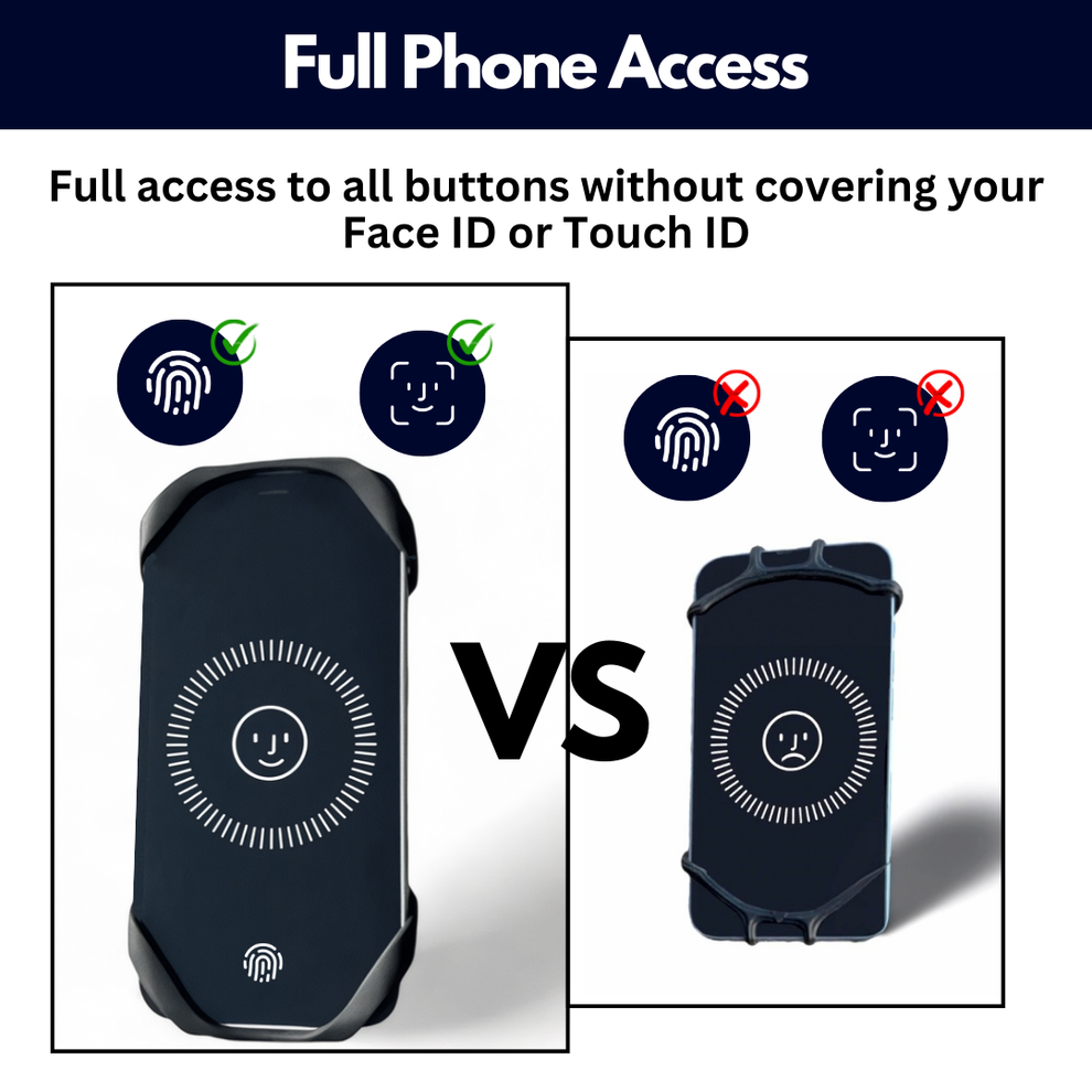 Cell Phone security